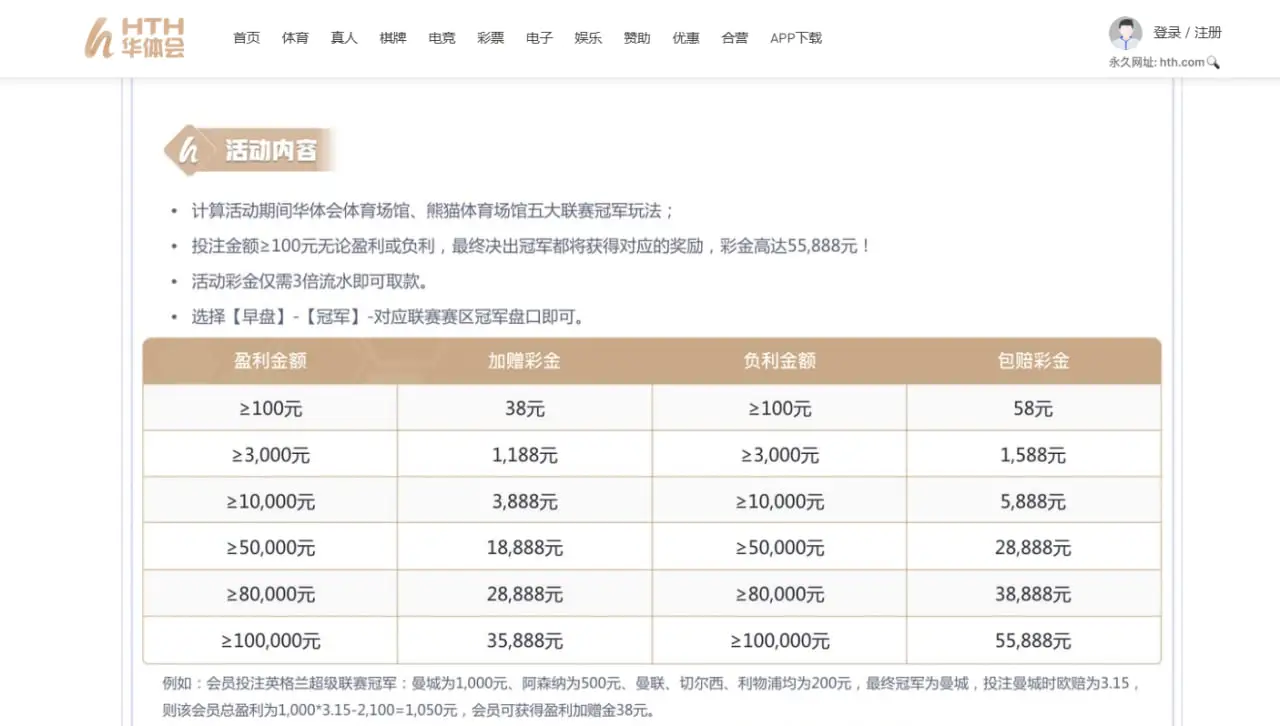 如何最大化利用优惠活动收益